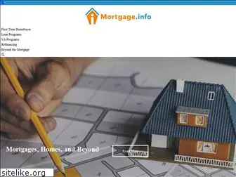 mortgage.info