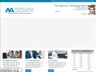 mortgagebrokergta.com