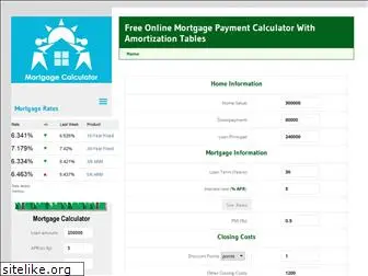 mortgagecalculator.biz