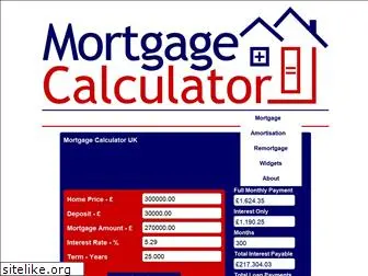 mortgagecalculator.uk