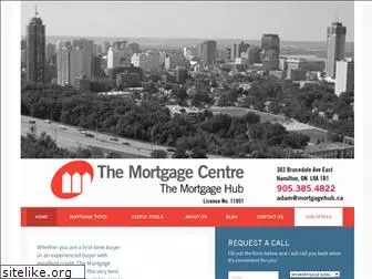 mortgagehub.ca