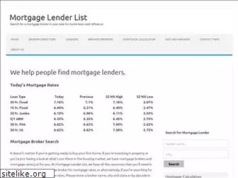 mortgagelenderlist.org