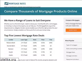 mortgagerates.org.uk