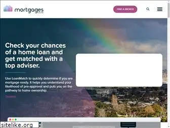 mortgages.co.nz
