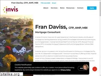 mortgagesbyfran.com