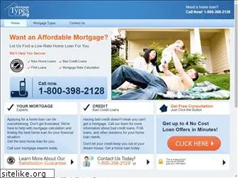 mortgagetypes.org