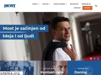 most-nl.com