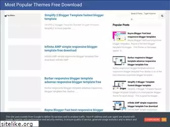 mostpopularthemes.blogspot.com