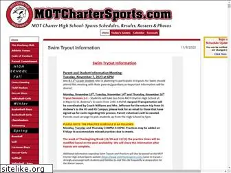 motchartersports.com