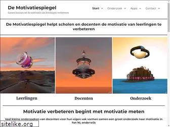 motivatiespiegel.nl