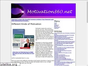 motivation360.net