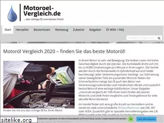 motoroel-vergleich.de