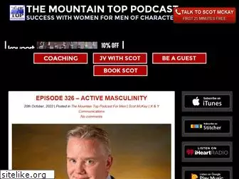 mountaintoppodcast.com