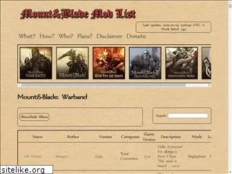 www.mountandblade-mods.net