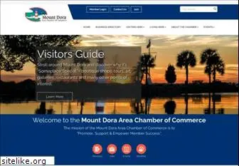 mountdora.com