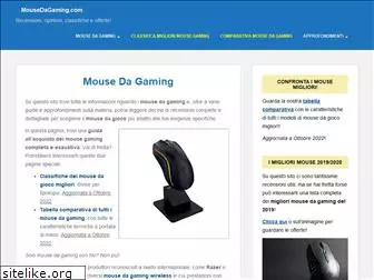 mousedagaming.com