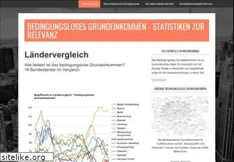 movingmarkets.de