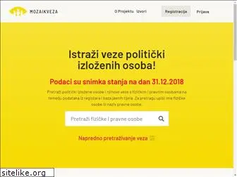 mozaikveza.hr