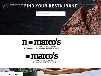 mpwrestaurants.com