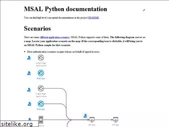 msal-python.readthedocs.io