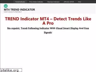 mt4trendindicator.com