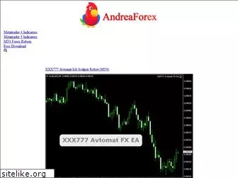 mt5traders.com