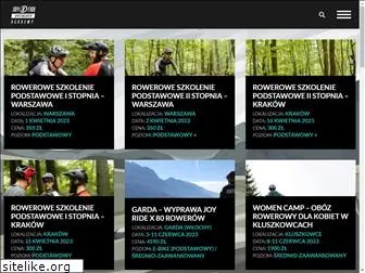 mtbacademy.pl