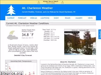 mtcharlestonweather.com