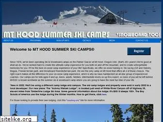 www.mthood.com