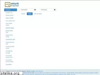 mturk-tracker.com