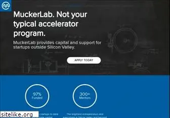 muckerlab.com