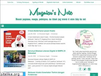 mugniar.com