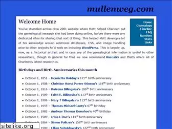 mullenweg.com