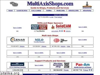 multiaxisshops.com