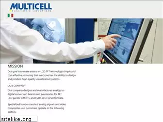 multicell.it