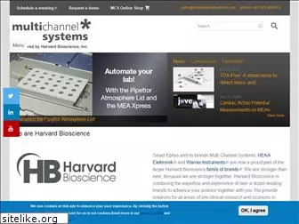 multichannelsystems.com