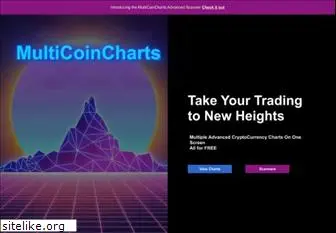 multicoincharts.com