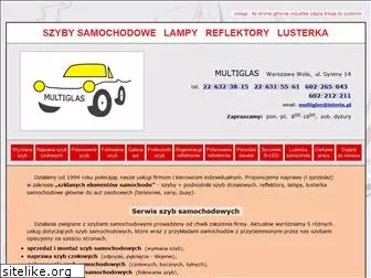 multiglas.pl