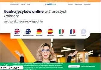www.multikurs.pl