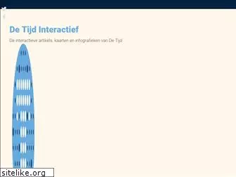 multimedia.tijd.be