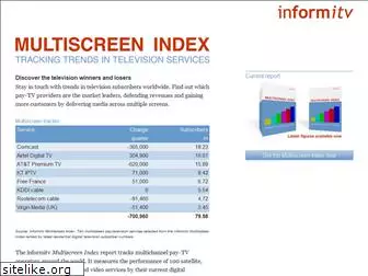 multiscreenindex.com