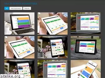 multisuryanusantara.com