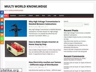 multiworldknowledge.com
