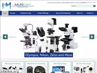 mundaymicroscope.com