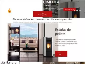 mundochimenea.com