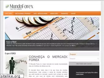 mundoforex.com.br