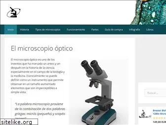 mundomicroscopio.com