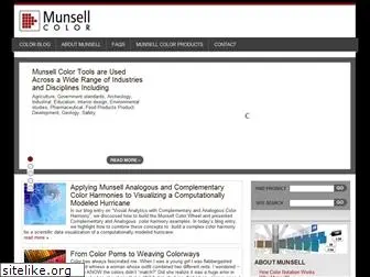 munsell.com