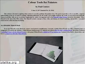 munsellcolourscienceforpainters.com