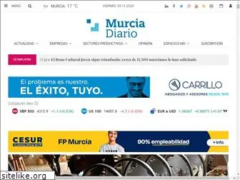 murciadiario.com